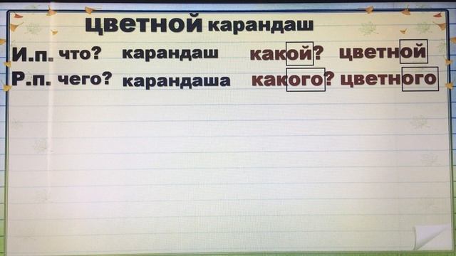 Склонение имени прилагательного (часть 1) смотреть онлайн