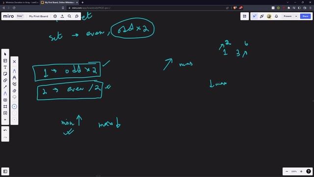 1675. Minimize Deviation in Array - JAVA (TreeSet - Detailed explanation + live coding) смотреть онлайн