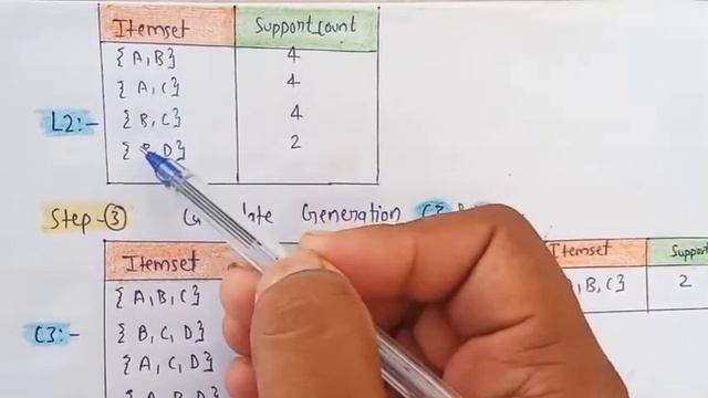 Apriori algorithm with an example in machine learning | Lec-23 смотреть онлайн