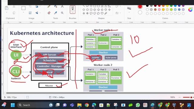 Kubernetes Architecture Lecture 1 # Kubernetes Architecture in Hindi # Kubernetes for Beginners смотреть онлайн