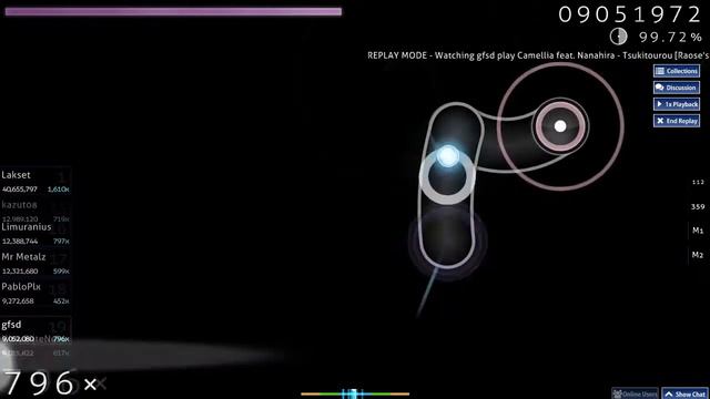 [osu!replay] gfsd | Camellia feat. Nanahira - Tsukitourou [Raose's Hard] (Qualified) #3 99.51% FC смотреть онлайн