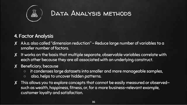 22 Data Analysis Methods | Factor Analysis | Course By Sana Rasheed смотреть онлайн