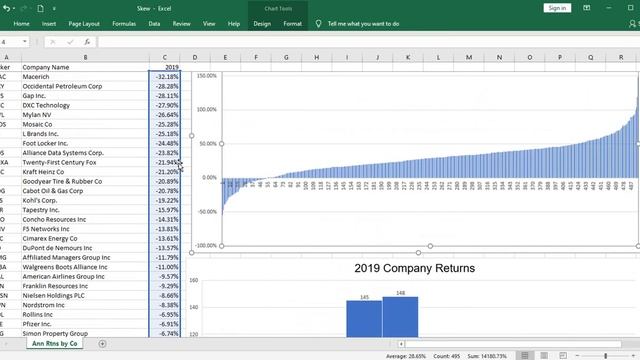 Investing: Calculate Skewness of S&P 500 Returns смотреть онлайн