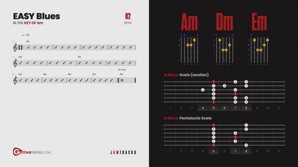Easy Blues Groove Guitar Backing Track - Am - 82bpm | Guitar Tricks