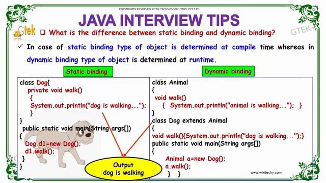 Static and dynamic binding in java core java interview questions wikitechy com смотреть онлайн
