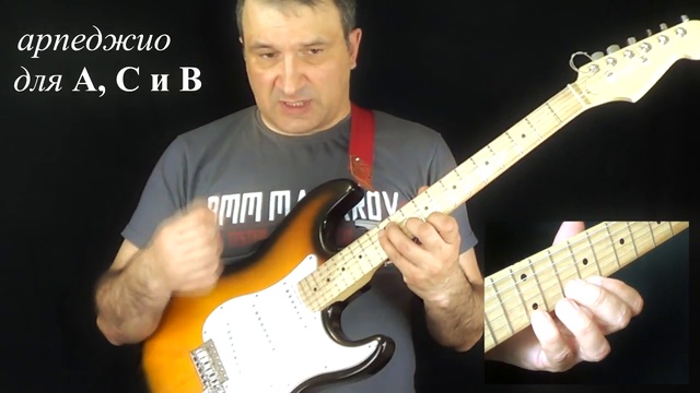 Техника гитариста. Арпеджио на электрогитаре смотреть онлайн