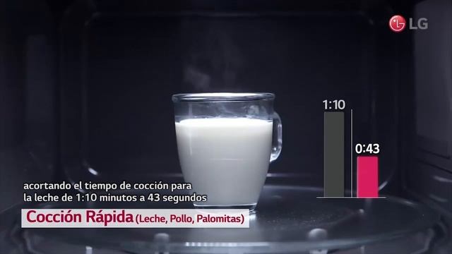 Microondas LG NeoChef - Cocción Rápida смотреть онлайн
