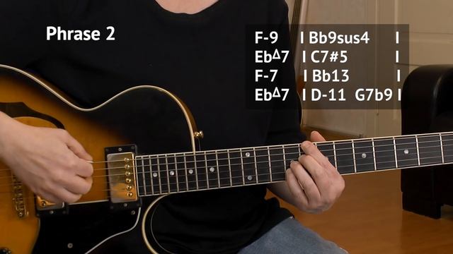 FLY ME TO THE MOON - Jazz GUITAR CHORDS - EASY Comping смотреть онлайн