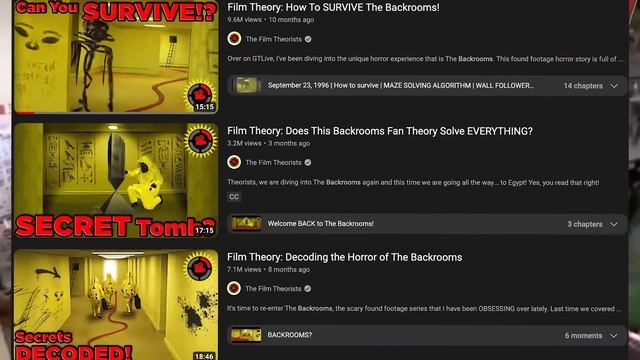 The Backrooms Have been Completely Ruined. смотреть онлайн