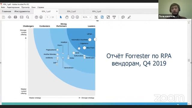Разработчик программных роботов (RPA) на базе UiPath и PIX // День открытых дверей OTUS смотреть онлайн