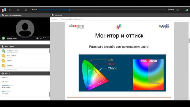 Искусство и Продуктивность