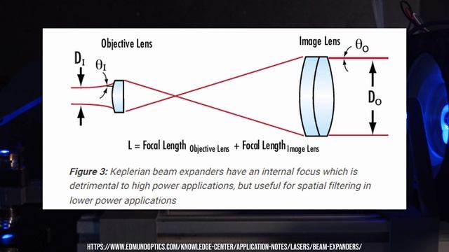 Breaking Taps: DIY Laser Lithography - Micron resolution смотреть онлайн