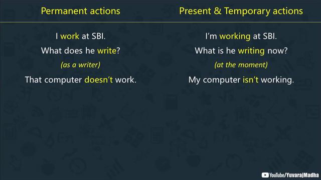 Present Simple VS Present Continuous | ಏನು ವ್ಯತ್ಯಾಸ? смотреть онлайн