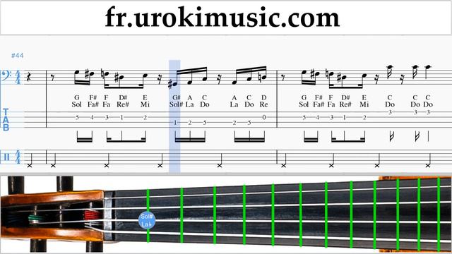 Comment Jouer du Violoncelle Super Mario Bros - Theme Tab Tablature um-a829 смотреть онлайн