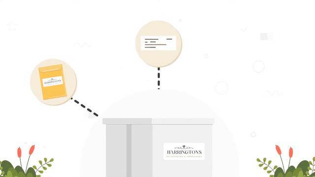 Harrington's Mail-In-Kit смотреть онлайн