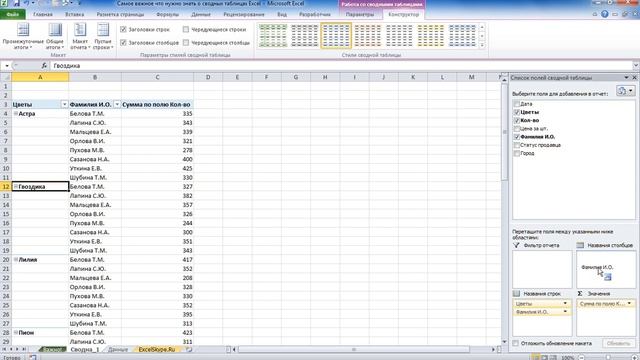 Самое важное что нужно знать о сводных таблицах Excel смотреть онлайн