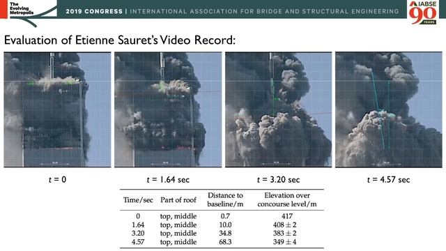 Structural Dynamics of the World Trade Center Catastrophe | Ansgar Schneider смотреть онлайн
