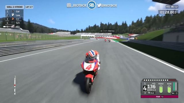 MotoGP 20 - DOOHAN'S LATE CHARGE! | Historic Mode Gameplay (MotoGP 2020 Game PS4 / PC) смотреть онлайн