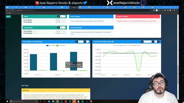 Talks of Roku Stock Buyout by Google Stock? Earnings Update Groupon and Oracle Stock!! смотреть онлайн