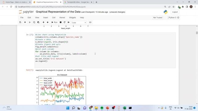 17. Graphical Representation of the Data using Matplotlib || Dr. Dhaval Maheta смотреть онлайн