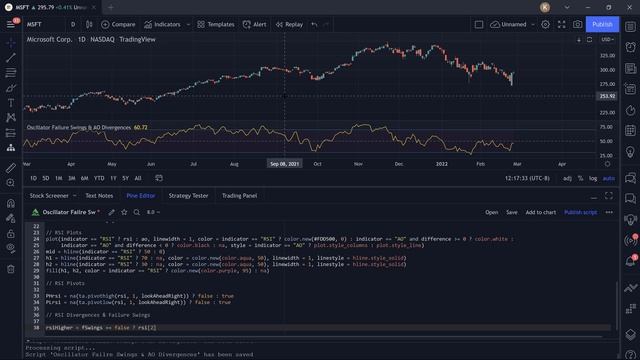 Coding an RSI Fail Swing and AO Divergence Indicator (Semi-Advanced Pine Tutorial) [Part 1] смотреть онлайн