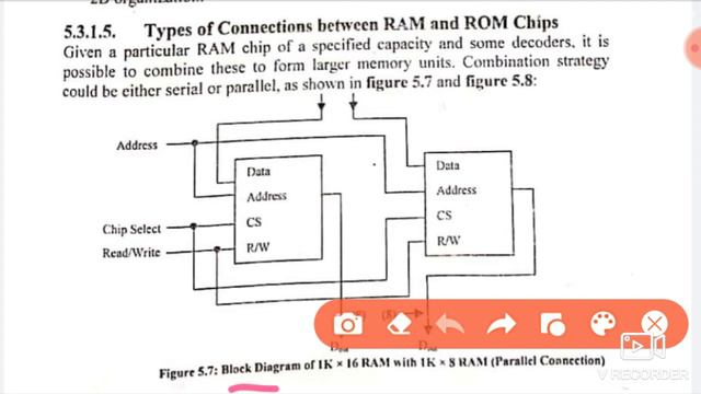 RAM Organization (2D & 2.5D) & Connection смотреть онлайн