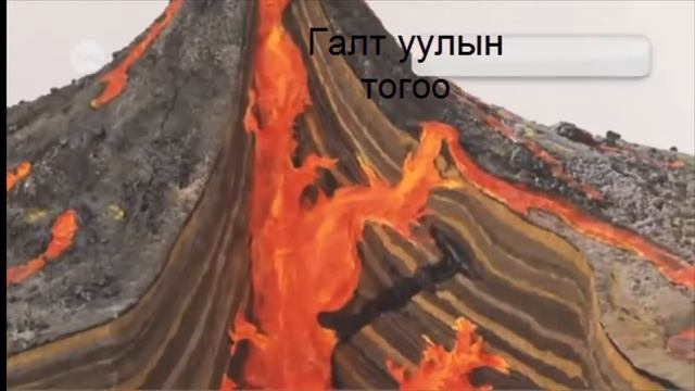 Газарзүй Галт уул смотреть онлайн
