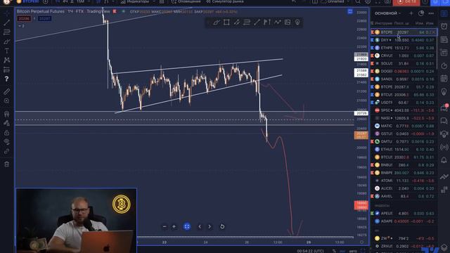Биткоин упал ниже важнейшего уровня. Биткоин прогноз #Dogecoin #CRV #solana смотреть онлайн