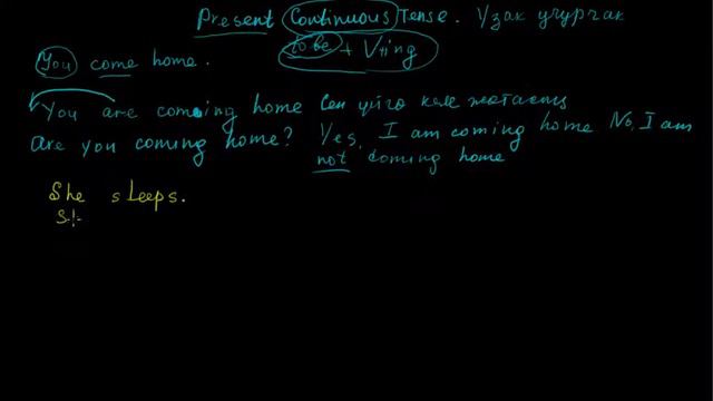 Present Continuous tense смотреть онлайн