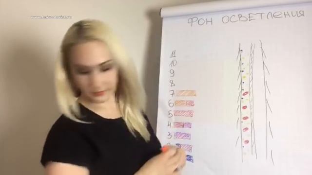 Фон осветления смотреть онлайн