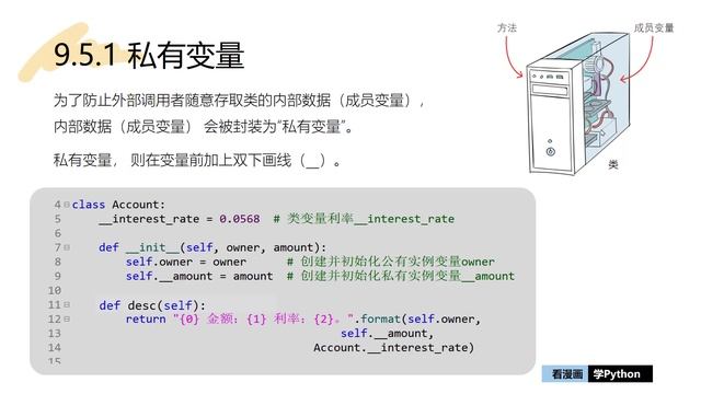 看漫画学Python：9 -5 -1 私有变量 смотреть онлайн
