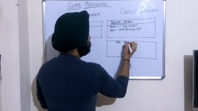 Class Modelling-Class Diagram and Object Diagram || ooad смотреть онлайн
