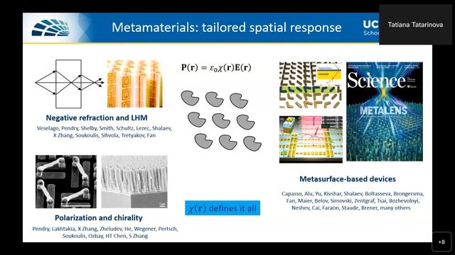Maxim Shcherbakov смотреть онлайн