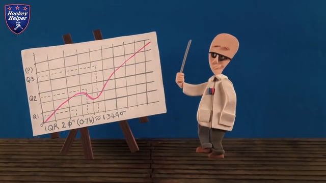 Что такое талант? Понимание таланта и трудолюбия! смотреть онлайн