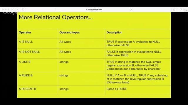 Data Transformation Using Hive смотреть онлайн