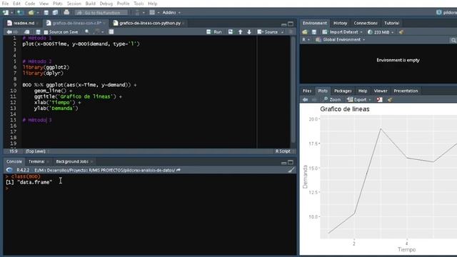 GRAFICO DE LINEAS CON R-RSTUDIO / PYTHON смотреть онлайн