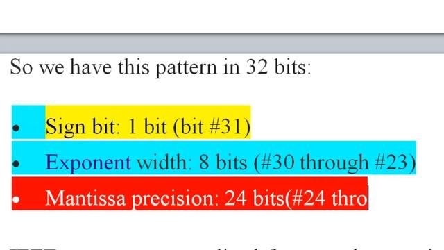 Sign, mantissa and exponent in single precision binary floats смотреть онлайн