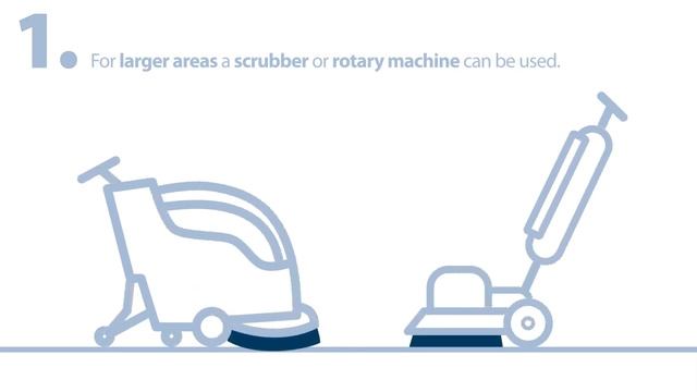 Údržba Marmoela Po Pokládce