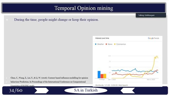 Sentiment Analysis on Turkish смотреть онлайн