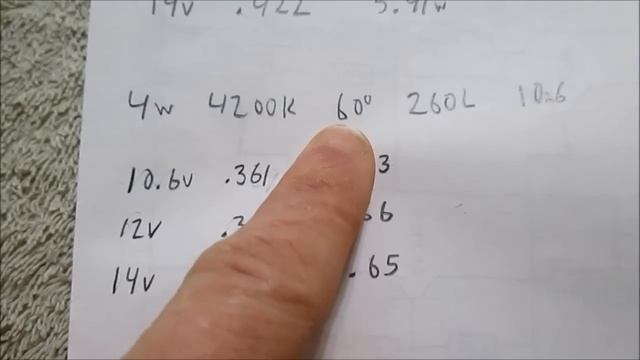 Kichler MR16 12 volt 4200K LED bulbs. Review & test смотреть онлайн