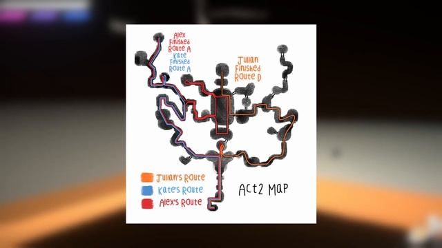 Freeride: The Personality Test - Concept Walkthrough