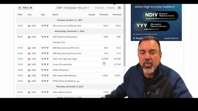 Mortgage Rates and Housing Market Update: Here Is What The Fed Will Do To Interest Rates THIS WEEK смотреть онлайн