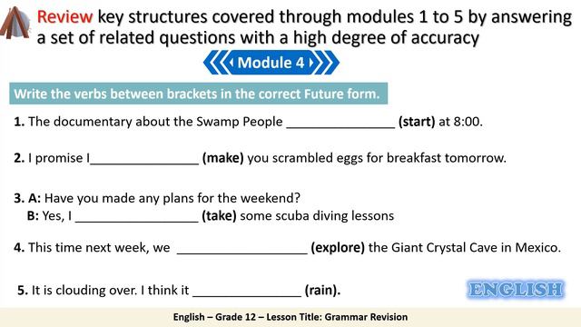 Grade 12 Science English Revision Grammar смотреть онлайн