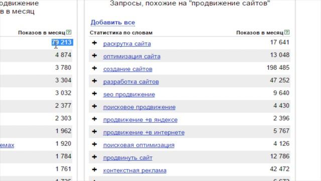Как составить семантическое ядро смотреть онлайн