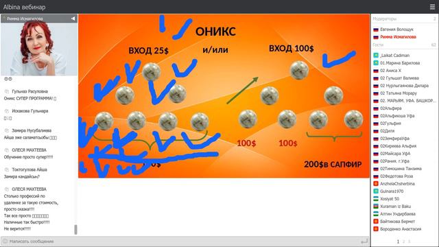 #Riches Company/ 5 шагов на пути к успеху