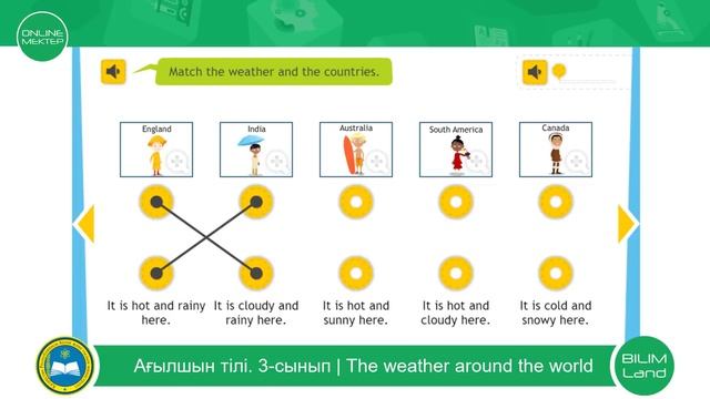 3 - сынып. Ағылшын тілі. The weather around the world. 14.04.2020 смотреть онлайн