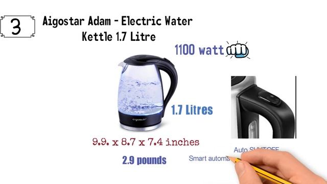 Top 5 Electric Kettles In 2021 | Best Kettle 2021 смотреть онлайн