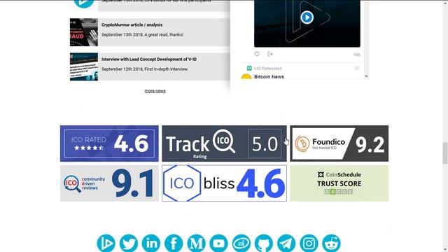 [Review] V-ID -Let's end document fraud with Blockchain Powered Validation смотреть онлайн
