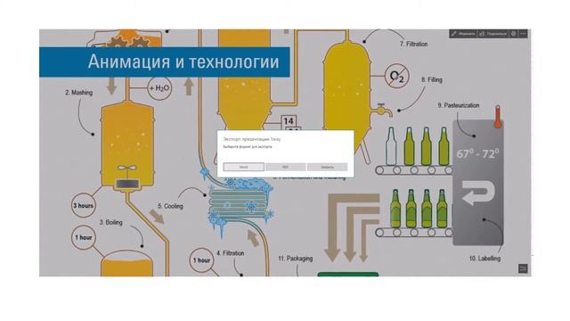 Просто об Office 365. Как поделиться учебником Sway? Варианты и особенности смотреть онлайн