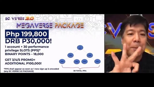 EC VERSE 3.0 Packages Marketing Plan By Doc ED Cabantog Of EC AIM Global l Virgilio B Aberte TV смотреть онлайн